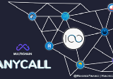 Hundred Finance: Mirroring with Multichain’s anyCall