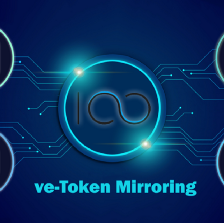 Hundred Finance: Progressing Solidly