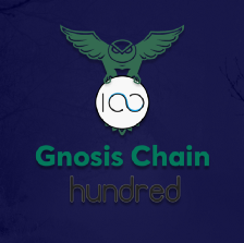 Hundred Finance Launches on Gnosis Chain and More